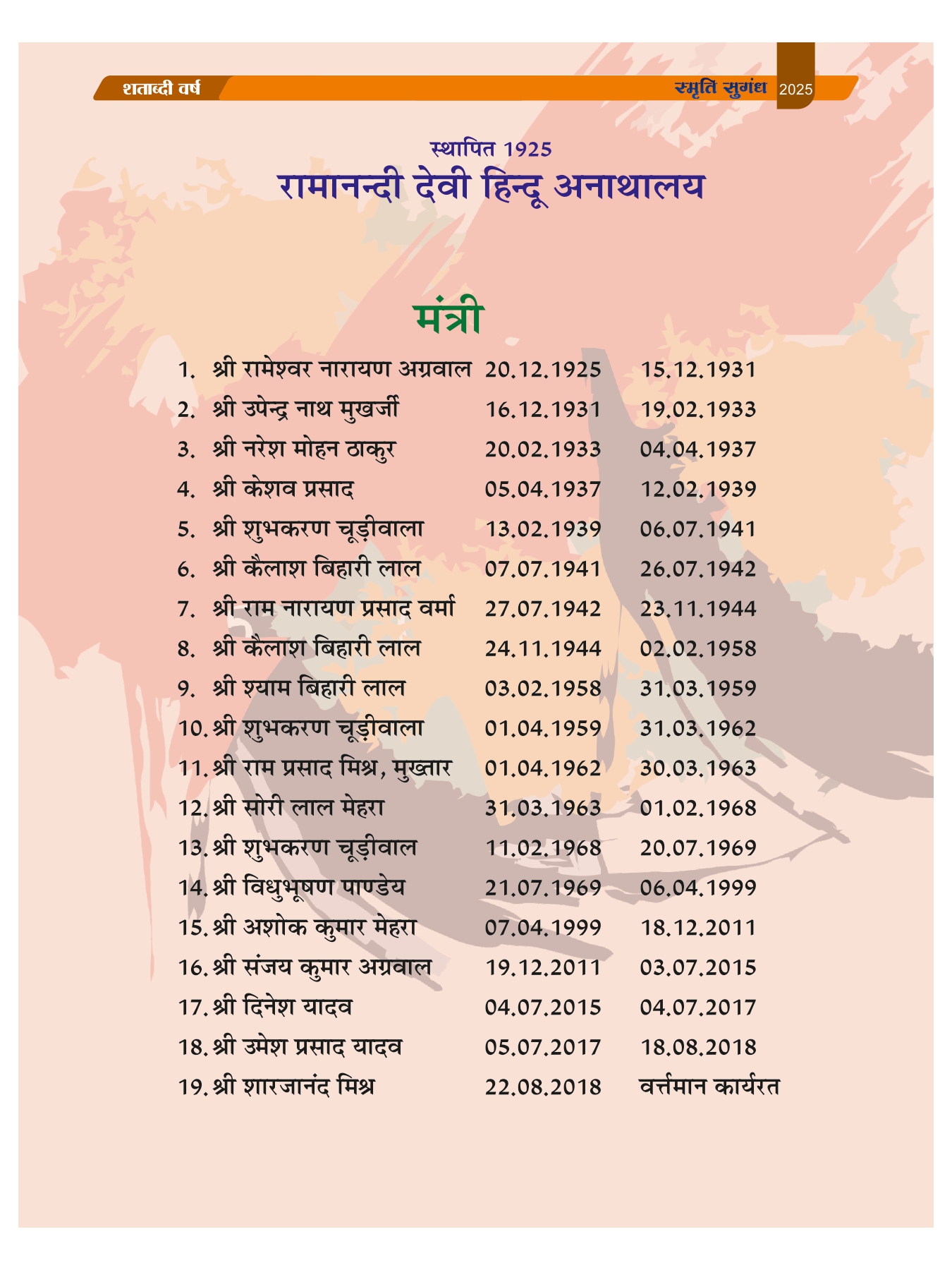 सभापति सूची